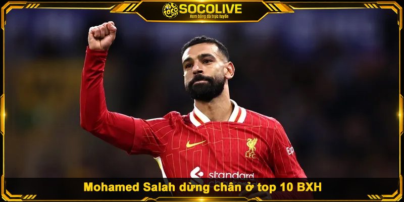 Top 10 Cầu Thủ Lương Cao Nhất 2026: Ai Dẫn Đầu? Mohamed Salah dừng chân ở top 10 BXH