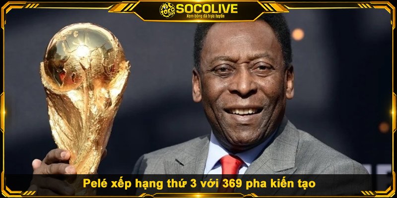 BXH Top 10 Cầu Thủ Kiến Tạo Nhiều Nhất Lịch Sử Pelé xếp hạng thứ 3 với 369 pha kiến tạo